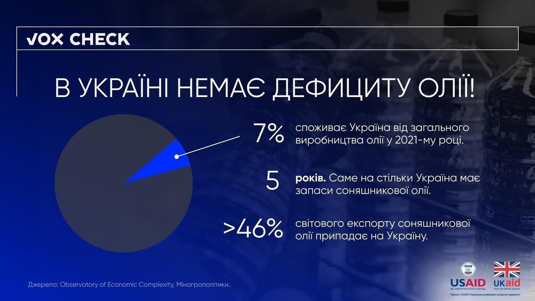 Infografic